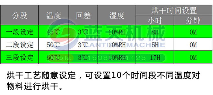 全新四大特點(diǎn)重磅來襲